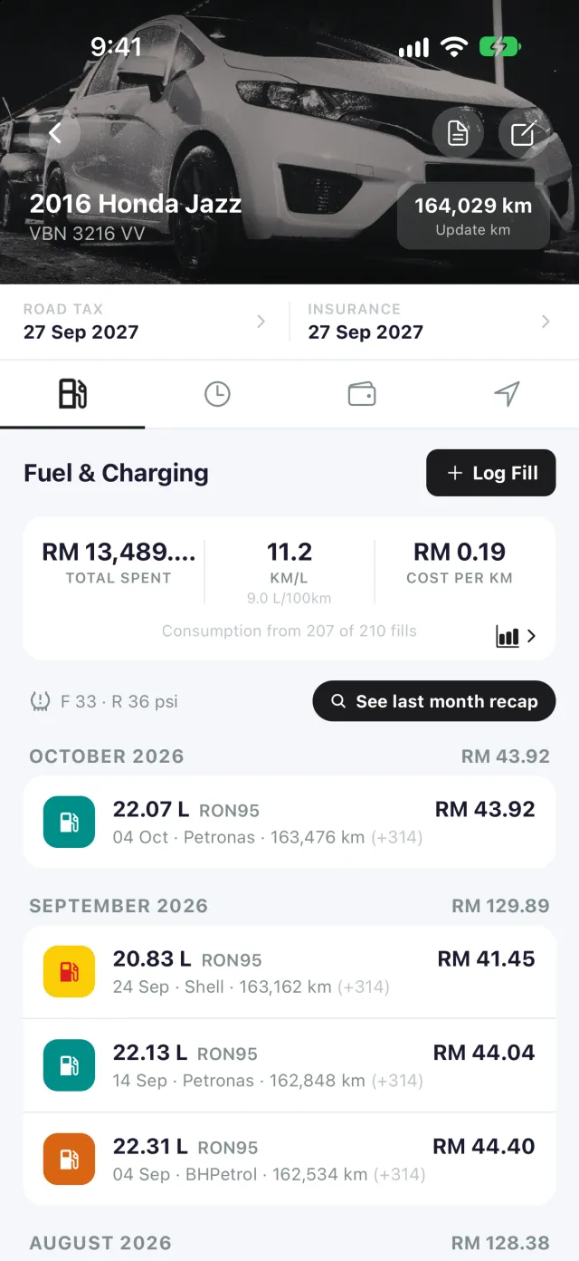 Fuel and charging for a 2016 Honda Jazz: 11.2 km per litre, RM 0.19 per km, with fill-ups grouped by month by station and fuel grade.